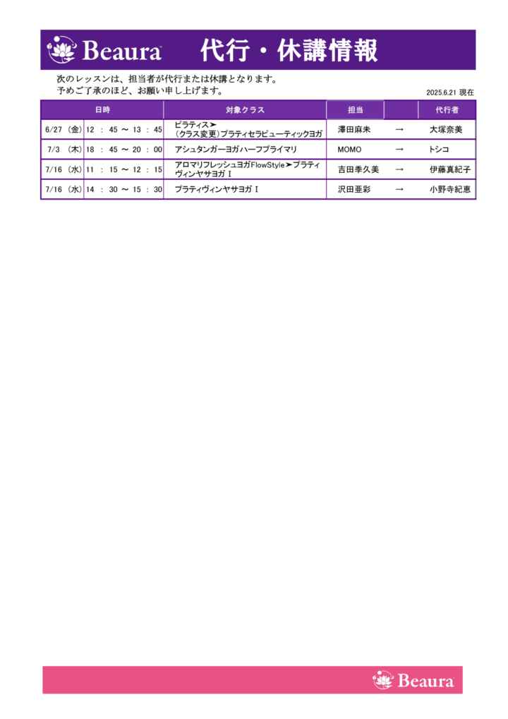 代行情報更新（6/21現在）の画像