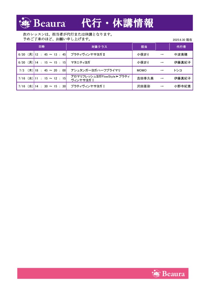 代行情報更新（6/30現在）の画像