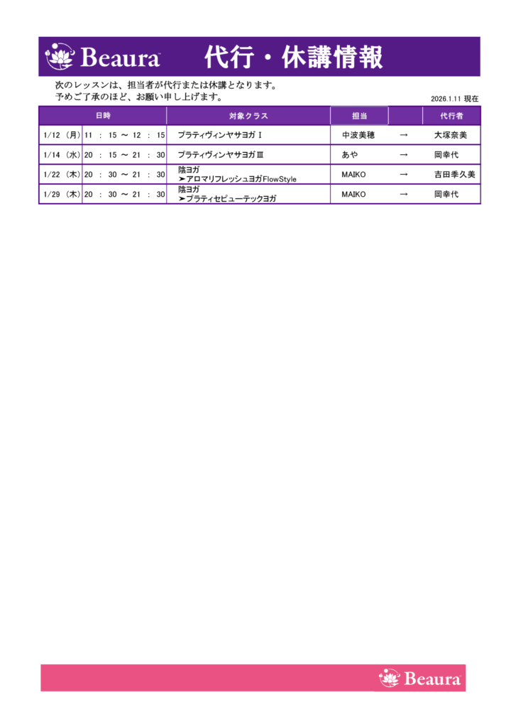 代行情報更新（1/11現在）の画像