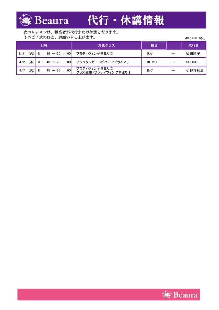 代行情報(3/31現在)の画像