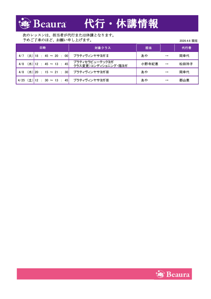 代行情報更新（4/6現在）の画像